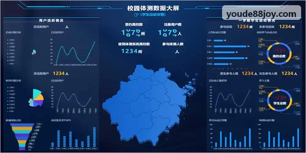 新能源科技全渠道品牌门户发布系统